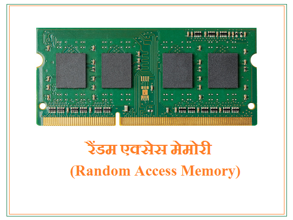Full Form Of RAM in Hindi
