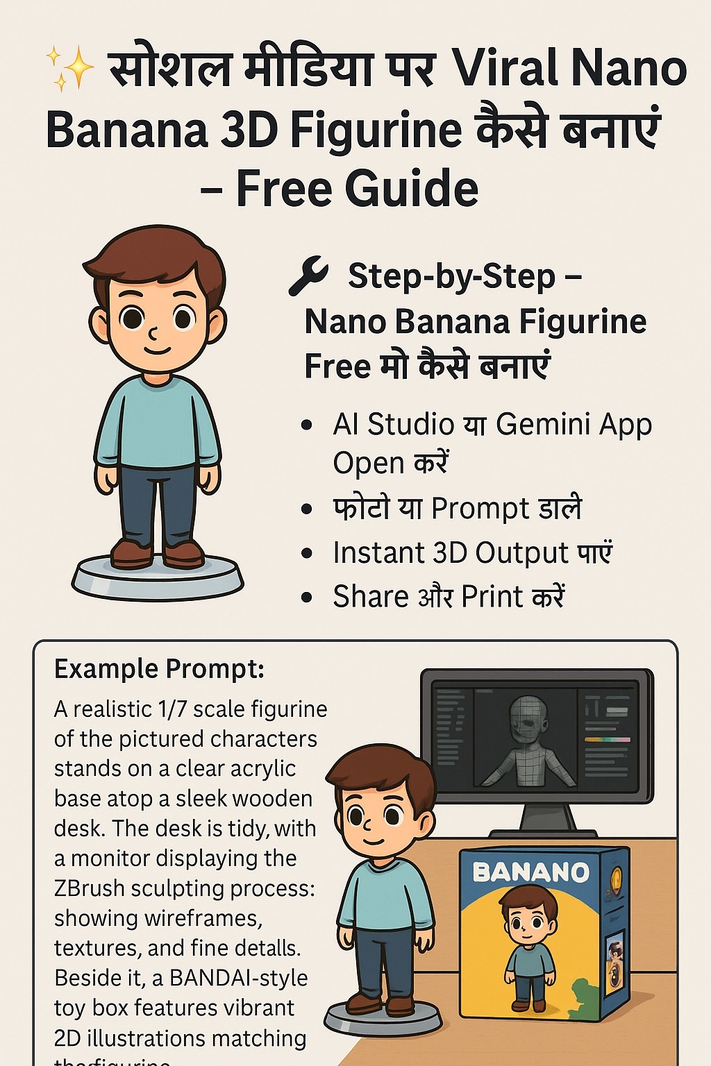 Nano Banana Trend